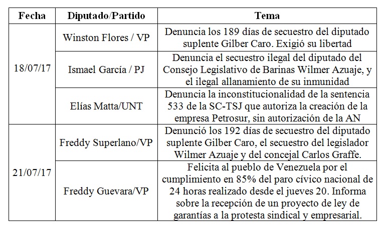 legis 56 2