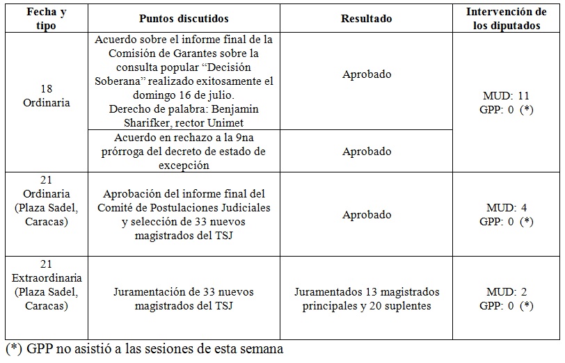 legis 56