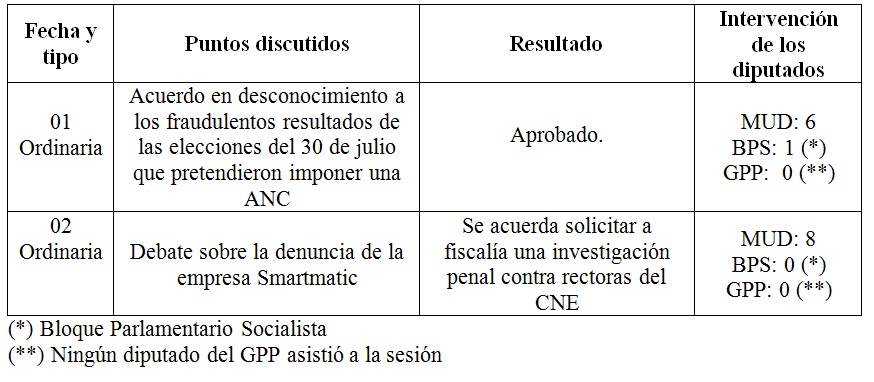 legis 1