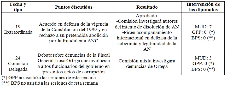 legis 62