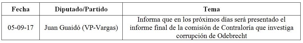 legis 2 64