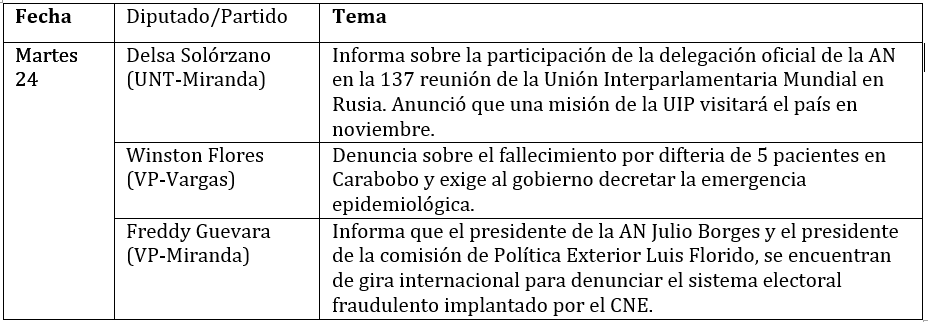 legis 70 punto de inf