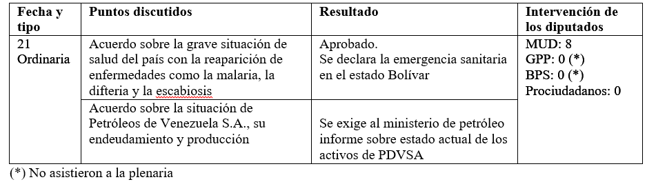 Legis 75 cuadro