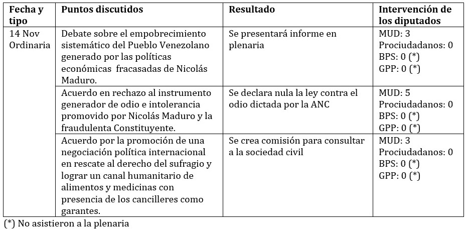 Legiscopio 74 Cuadro
