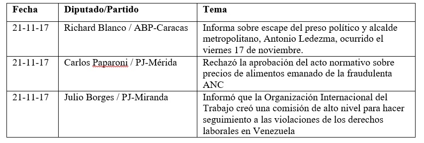 lgis 75 cuadro 2