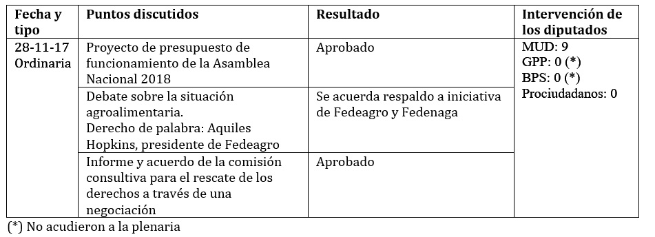 legis 76