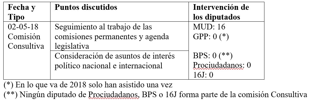 legiscopio 95