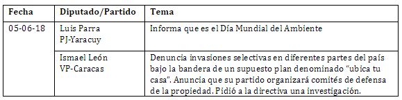 Legiscopio 100.1