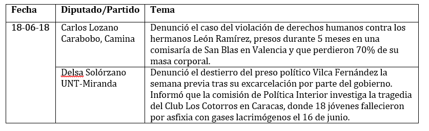 legis 102 cuadro 2