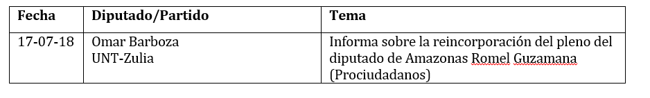 legis 106 cuadro 2