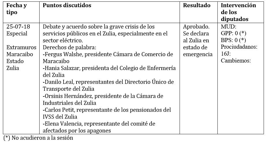 legis 107 cuadro