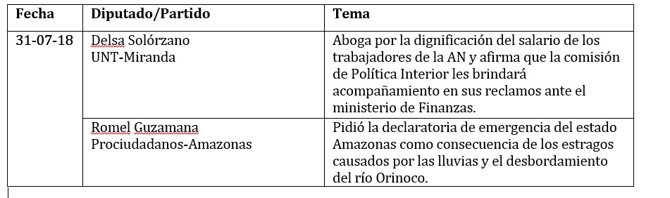 legis 108 cuadro 2