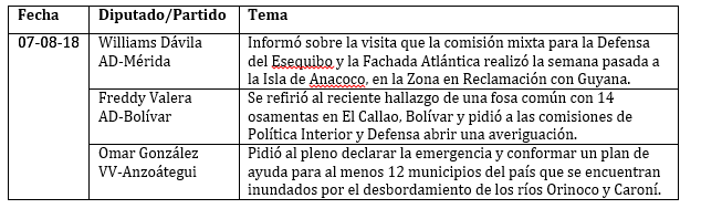 legis 109 cuadro 2