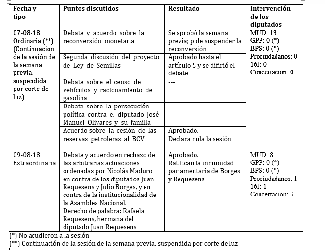 legis 109 cuadro