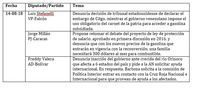 legis 110 2