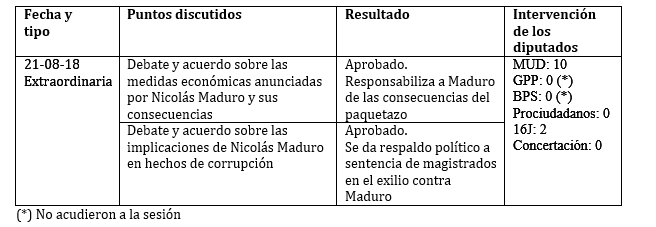 legis 111