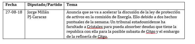 legis 112 cuadro 2