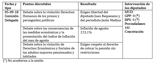 legis 113