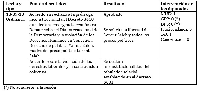 legis 115