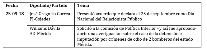 legis 116 cuadro21