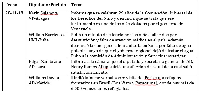 Legis 124 cuadro 2