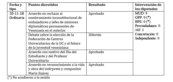 Legis 124