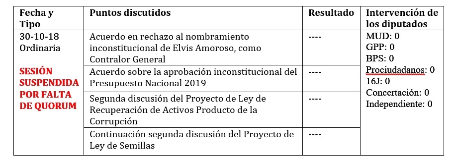 legis 121 cuadro