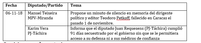 legis 122