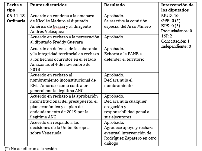 legis 122