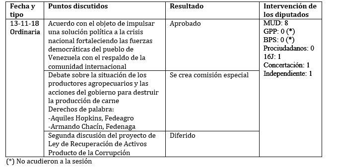 legis 123
