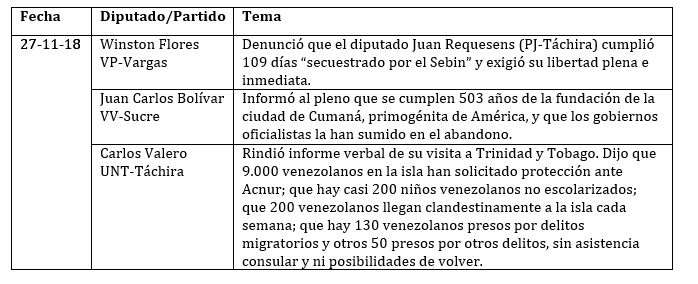 legis 125 foto 2