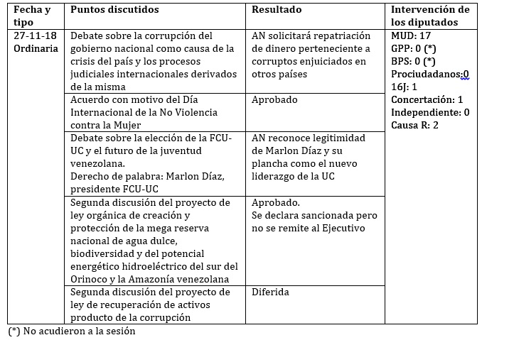 legis 125