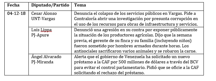 legis 126 cuadro 2