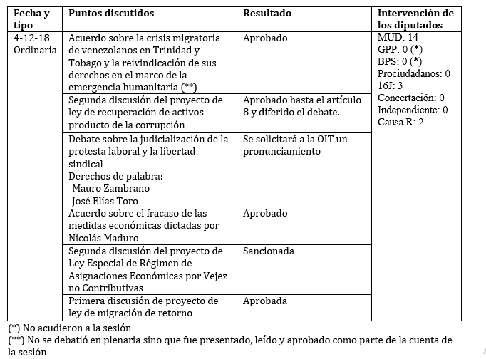 legis 126 cuadro ppal