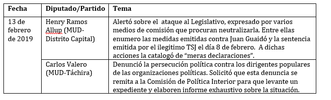 legis 1-2019 cuadro 2