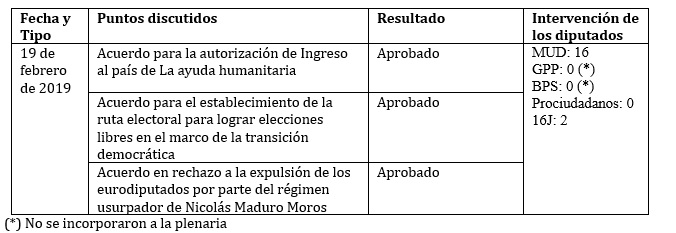 LEgis 2 - 2019