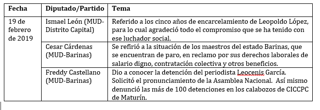 legis 2-2019 cuadro 2