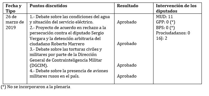 legis 5 -2019