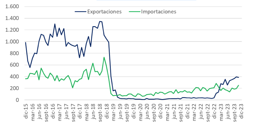 IMAGEN14